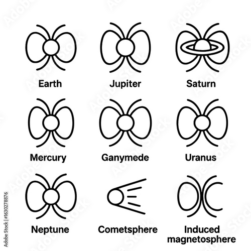 Planetary Magnetosphere Icons. Outline icon set of planetary magnetospheres: Earth magnetosphere, Jupiter magnetosphere, Saturn