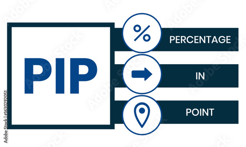 PIP - Percentage In Point acronym. business concept background. vector illustration concept with keywords and icons. lettering illustration with icons for web banner, flyer, landing page