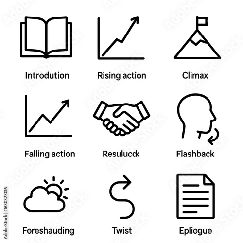 Story Sequence Icons. Outline icon set of story sequences: introduction, rising action, climax, falling action, resolution,