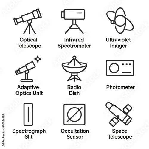 Uranus Moons and Tools. Outline icon set of Uranus’s major moons: Miranda, Ariel, Umbriel, Titania, Oberon, Puck, Portia, Rosalind