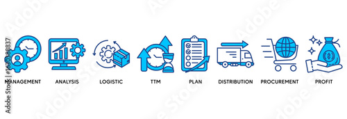 SCM icon set vector illustration concept relate to Supply Chain Management with icon of management, analysis, logistic, ttm, plan, distribution, procurement, and profit