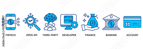 Open banking icon set vector illustration concept relate to financial technology with an icon of the fintech, coding, open API, finance, banking, third party developer, and account