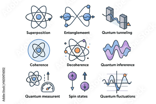 Superposition coherence icons phenomena entanglement measurement phase icon vector tunneling quantum spin