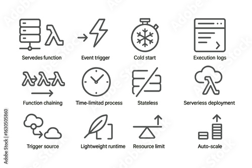 Cloud computing icons representing serverless architecture and functions