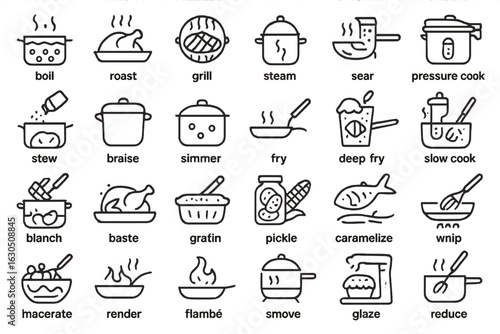 Cooking techniques illustrated with various methods shown for preparing different types of food