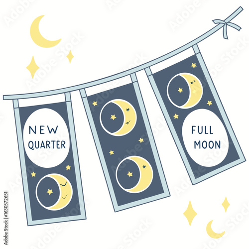 Phases of the Moon Banner: A charming illustration depicts the cyclical journey of the moon, showcasing its phases with whimsical style.