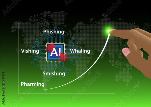 AI-powered malware. Trends multi-channel attacks and arrows showing growth.