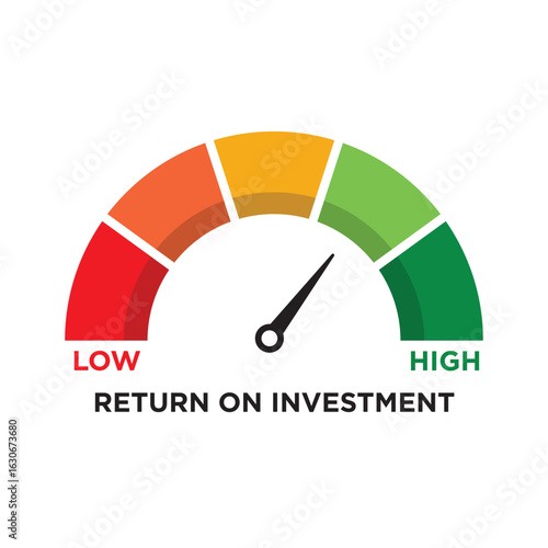 Return on investment ROI level meter with measuring scale and indicator. Gauge shows profit level from low to high in red to green. Vector illustration for finance and business concept.