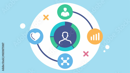 Feedback Loop Model A circular diagram illustrating the feedback loop in health – epigenetic profile leading to recommendations which leads to lifestyle changes impacting future