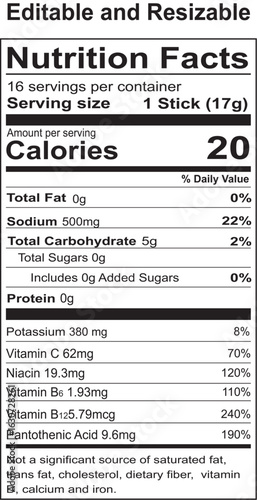 Understanding Nutrition Facts Label for Healthy Eating and Diet Planning