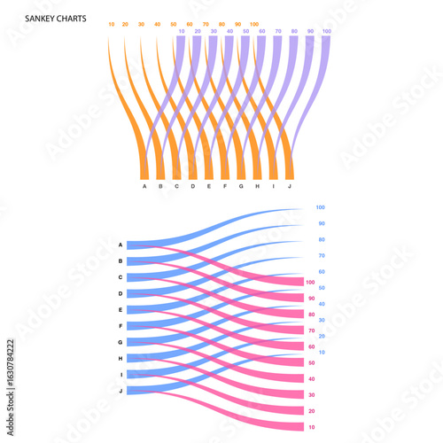 sankey-flow-weaves-2