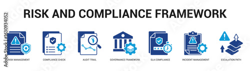 Risk and Compliance Framework Modern and clean web banner illustration featuring thematic icons for visual communication