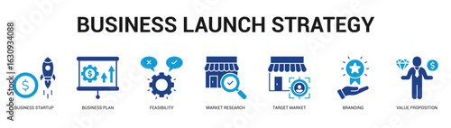 Business Launch Strategy Modern and clean web banner illustration featuring thematic icons for visual communication