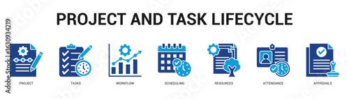 Project and Task Lifecycle Modern and clean web banner illustration featuring thematic icons for visual communication