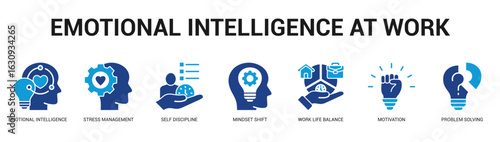 Emotional Intelligence at Work Modern and clean web banner illustration featuring thematic icons for visual communication