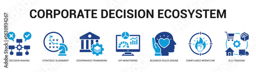 Corporate Decision Ecosystem Modern and clean web banner illustration featuring thematic icons for visual communication