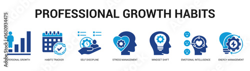 Professional Growth Habits Modern and clean web banner illustration featuring thematic icons for visual communication
