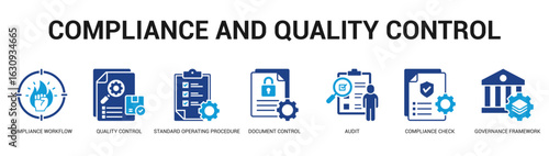 Compliance and Quality Control Modern and clean web banner illustration featuring thematic icons for visual communication