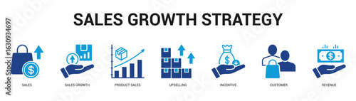 Sales Growth Strategy Modern and clean web banner illustration featuring thematic icons for visual communication