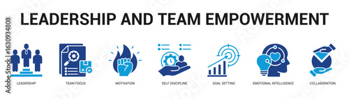 Leadership and Team Empowerment Modern and clean web banner illustration featuring thematic icons for visual communication