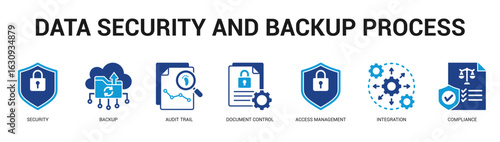Data Security and Backup Process Modern and clean web banner illustration featuring thematic icons for visual communication