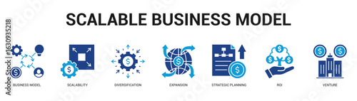 Scalable Business Model Modern and clean web banner illustration featuring thematic icons for visual communication