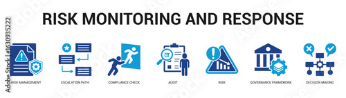 Risk Monitoring and Response Modern and clean web banner illustration featuring thematic icons for visual communication