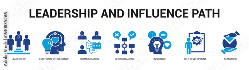 Leadership and Influence Path Modern and clean web banner illustration featuring thematic icons for visual communication