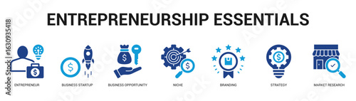 Entrepreneurship Essentials Modern and clean web banner illustration featuring thematic icons for visual communication