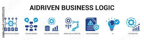 AIDriven Business Logic Modern and clean web banner illustration featuring thematic icons for visual communication