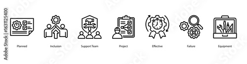 Team Mission web banner icon vector illustration featuring Planned, Inclusion, Support Team, Project, Effective, Failure, and Equipment.