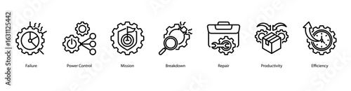 Reliable Output web banner icon vector illustration featuring Failure, Power Control, Mission, Breakdown, Repair, Productivity, and Efficiency.