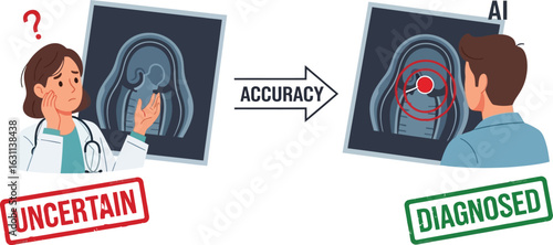 Ai diagnostics accuracy in healthcare medical imaging scan analysis