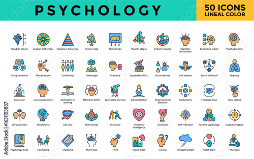 Psychology icons set with freudian theory, jungian archetypes, maslow's hierarchy, pavlov's dog, skinner box, piaget's stages, erikson's stages, cognitive dissonance icon. Simple flat outline vector 
