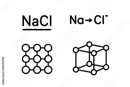 Salt chemistry vector icons set. NaCl sodium chloride chemical formula, ionic bond diagram, and crystal lattice unit cell structure. Science education illustration.