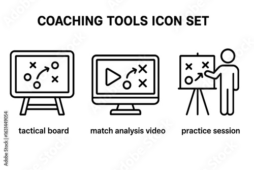 Coaching tools outline icon set with tactical board, match analysis video screen, practice session trainer on flipchart, sports strategy education, training plan presentation, digital analysis concept