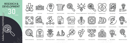 Research development related icon collections. Includes research, innovation, idea, science, progress, experiment, data, test, and development icons. Outline icons.