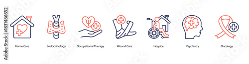Supportive Care web banner icon vector illustration featuring Home Care, Endocrinology, Occupational Therapy, Wound Care, Hospice, Psychiatry, and Oncology.