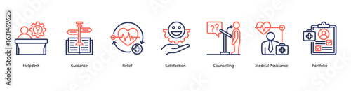Customer Support web banner icon vector illustration featuring Helpdesk, Guidance, Relief, Satisfaction, Counselling, Medical Assistance, and Portfolio.