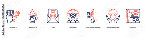Uplift Others web banner icon vector illustration featuring Advocacy, Motivation, Grant, Volunteer, Assistive Technology, Humanitarian Aid, and Mentor.