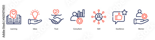 Learning Path web banner icon vector illustration featuring Learning, Ideas, Trust, Consultant, Skill, Excellence, and Mentor.