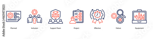 Team Mission web banner icon vector illustration featuring Planned, Inclusion, Support Team, Project, Effective, Failure, and Equipment.
