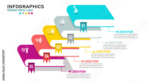Editable vector layer with 5 steps infographic template. Stacking books with icons and text placeholders for business, education, or creative presentations.