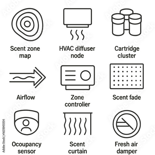 Environmental Scent Icons. Line style icons of Environmental Scent Sculpting: scent zone map, HVAC diffuser node, cartridge