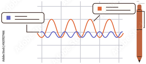 Graph with oscillating red and blue lines on a grid, annotated with callouts and a pen. Ideal for analytics, data, research, education, presentations, strategy, explanation simple flat metaphor