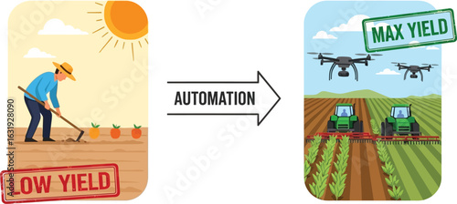 Farm automation smart agriculture technology yield increase vector