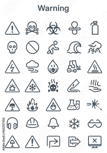 A collection of line art icons representing various warnings, hazards, and safety symbols.