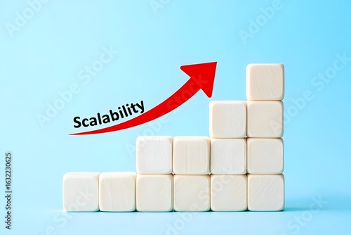 scalability concept with increasing arrow and blocks showing growth