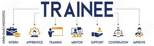 Trainee website icons vector concept illustrated with an icons of intern, apprentice, training, mentor, support, cooperation, improve, career, coaching, company, co working, development, education.