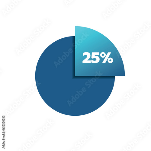 25 percent pie chart. Isolated symbol. Vector gradient element. Infographic sign. Illustration, icon for business, finance, report, web design, download, presentation